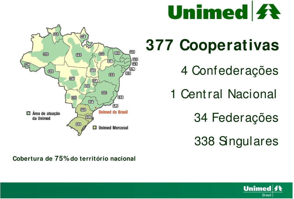 Nacional 34 Federações 338