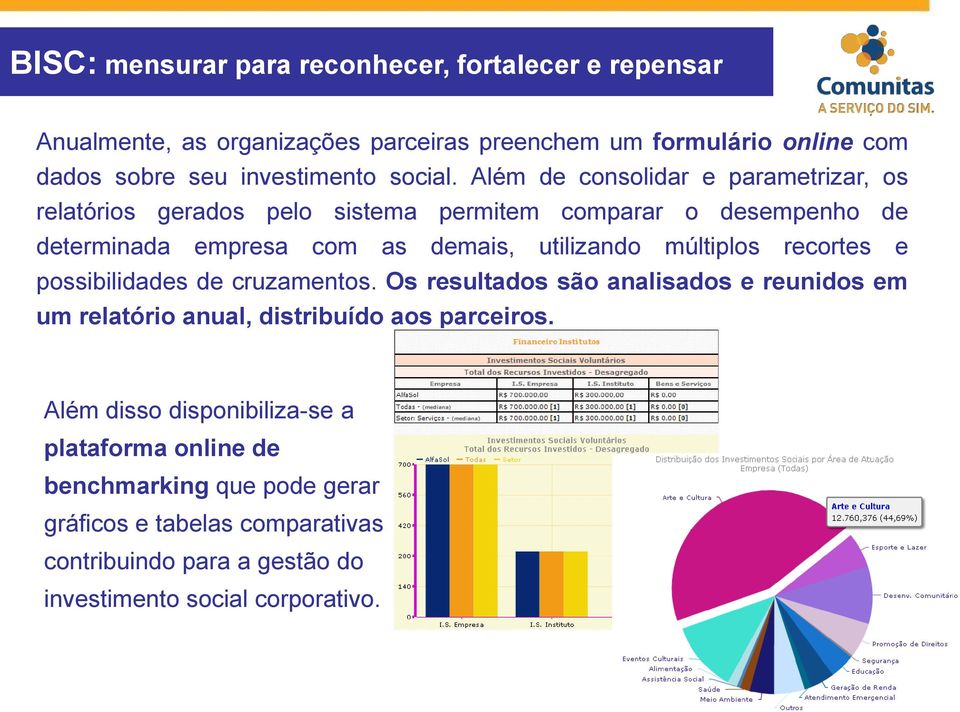 Além de consolidar e parametrizar, os relatórios gerados pelo sistema permitem comparar o desempenho de determinada empresa com as demais, utilizando