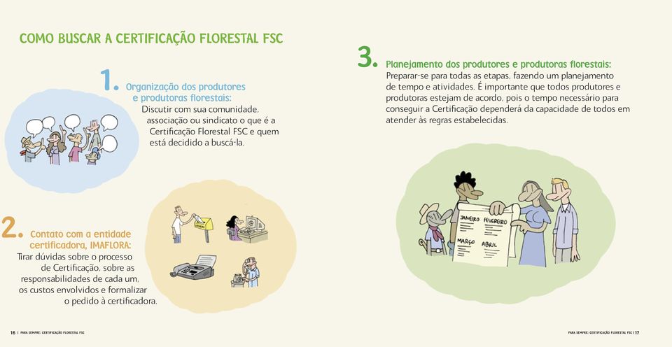 É importante que todos produtores e produtoras estejam de acordo, pois o tempo necessário para conseguir a Certificação dependerá da capacidade de todos em atender às regras estabelecidas.