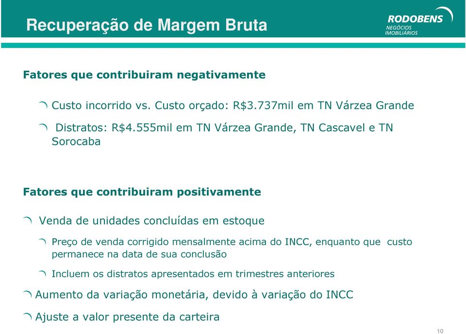 555mil em TN Várzea Grande, TN Cascavel e TN Sorocaba Fatores que contribuiram positivamente Venda de unidades concluídas em estoque