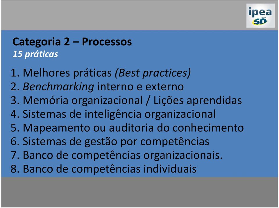 Sistemas de inteligência organizacional 5. Mapeamento ou auditoria do conhecimento 6.