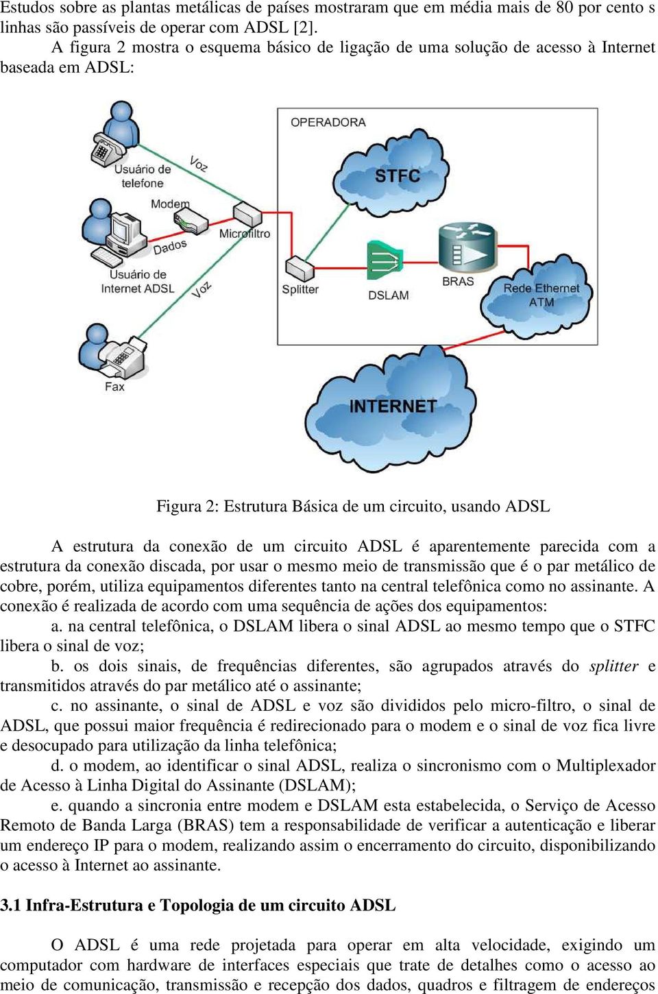 aparentemente parecida com a estrutura da conexão discada, por usar o mesmo meio de transmissão que é o par metálico de cobre, porém, utiliza equipamentos diferentes tanto na central telefônica como