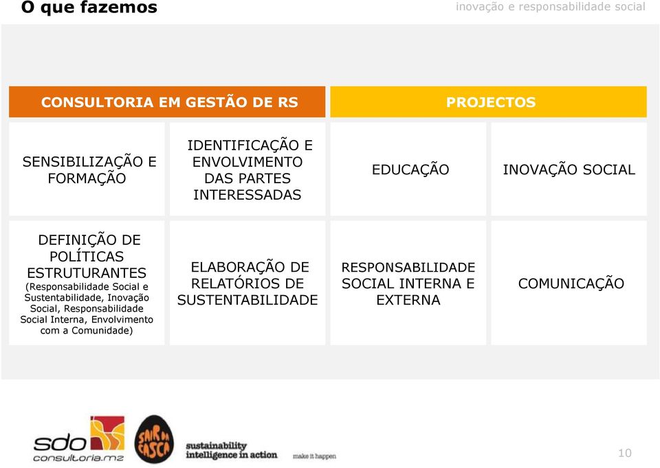 (Responsabilidade Social e Sustentabilidade, Inovação Social, Responsabilidade Social Interna,