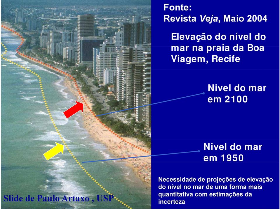 Slide de Paulo Artaxo, USP Necessidade de projeções de elevação do