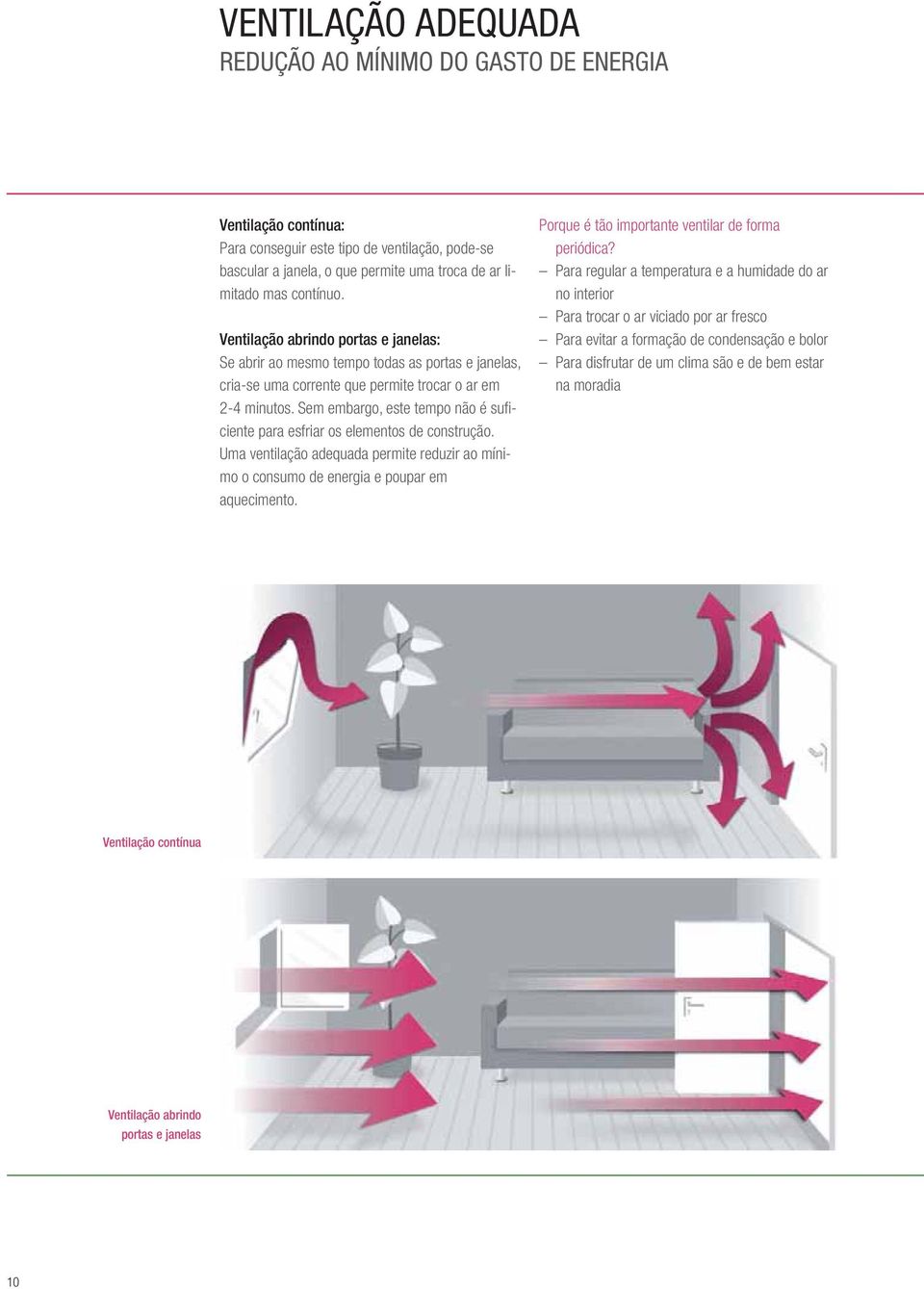 Sem embargo, este tempo não é su - ciente para esfriar os elementos de construção. Uma ventilação adequada permite reduzir ao mínimo o consumo de energia e poupar em aquecimento.