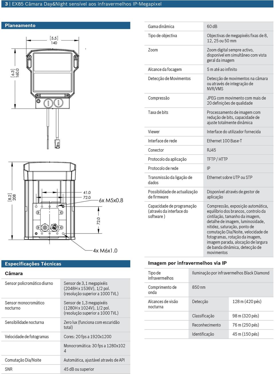 programação (através da interface do software ) Zoom digital sempre activo, disponível em simltâneo com vista geral da imagem 5 m até ao infinito Detecção de movimentos na câmara o através de