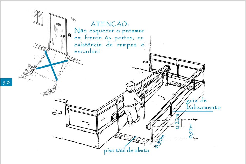 rampas e escadas!