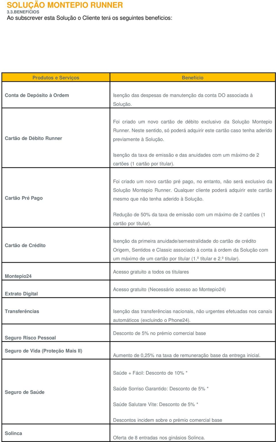 Solução. Cartão de Débito Runner Foi criado um novo cartão de débito exclusivo da Solução Montepio Runner. Neste sentido, só poderá adquirir este cartão caso tenha aderido previamente à Solução.