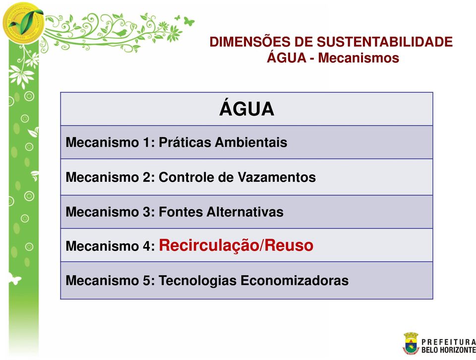 de Vazamentos Mecanismo 3: Fontes Alternativas Mecanismo