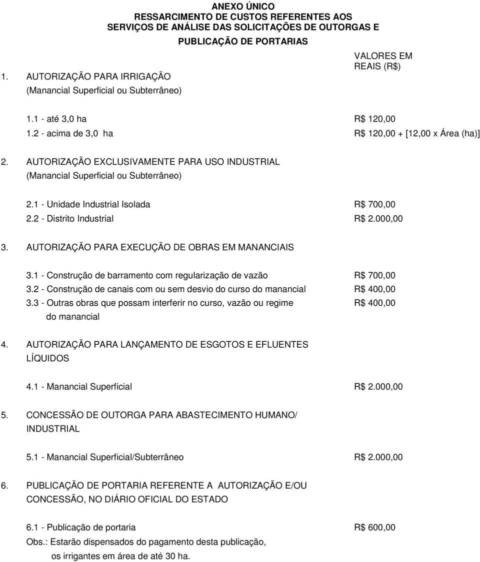 AUTORIZAÇÃO EXCLUSIVAMENTE PARA USO INDUSTRIAL (Manancial Superficial ou Subterrâneo) 2.1 - Unidade Industrial Isolada R$ 700,00 2.2 - Distrito Industrial R$ 2.000,00 3.