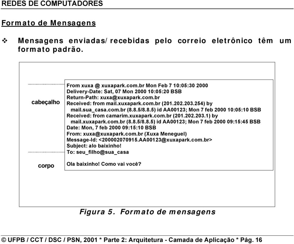 8.5/8.8.5) id AA00123; Mon 7 feb 2000 10:05:10 BSB Received: from camarim.xuxapark.com.br (201.202.203.1) by mail.xuxapark.com.br (8.8.5/8.8.5) id AA00123; Mon 7 feb 2000 09:15:45 BSB Date: Mon, 7 feb 2000 09:15:10 BSB From: xuxa@xuxapark.