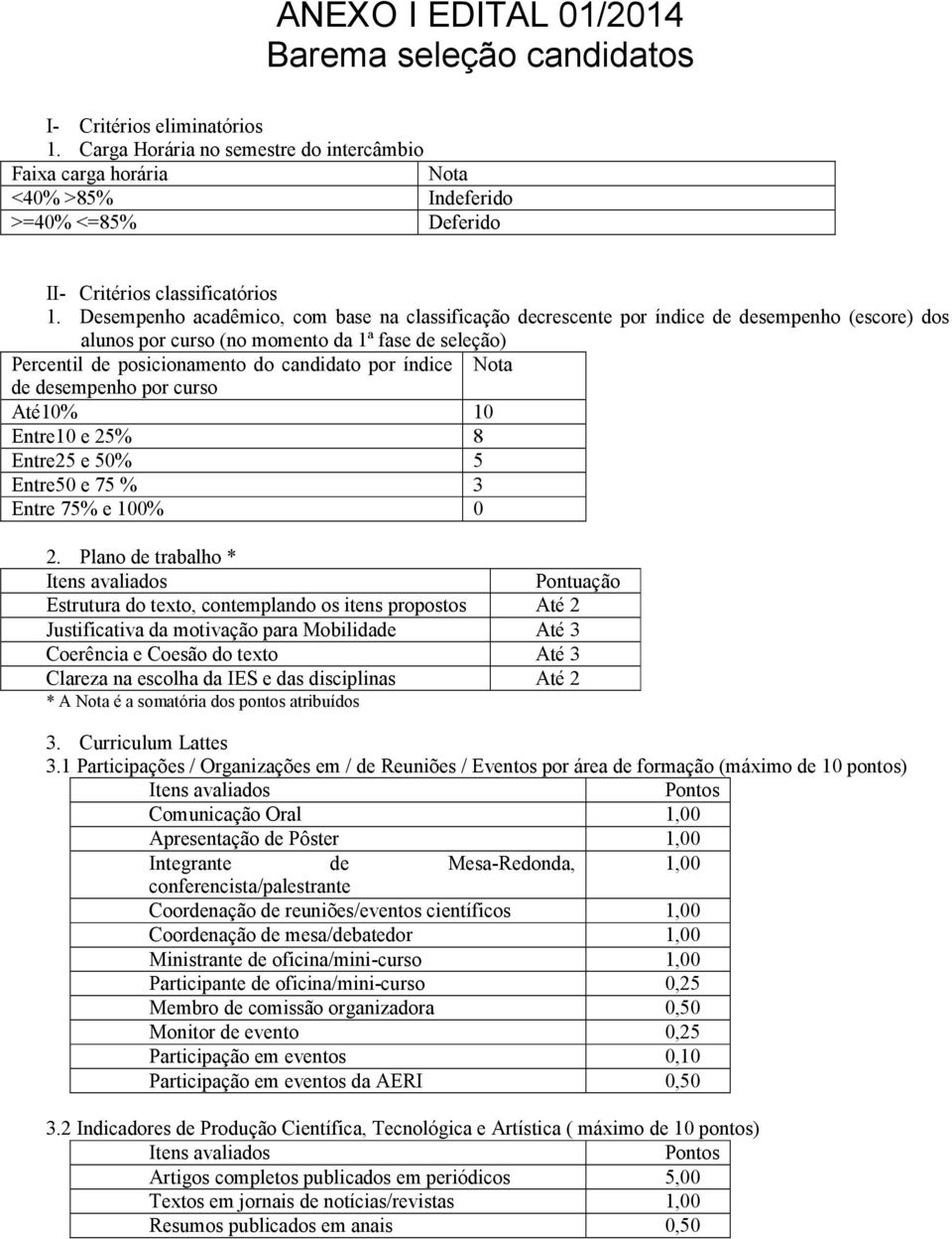 Desempenho acadêmico, com base na classificação decrescente por índice de desempenho (escore) dos alunos por curso (no momento da 1ª fase de seleção) Percentil de posicionamento do candidato por