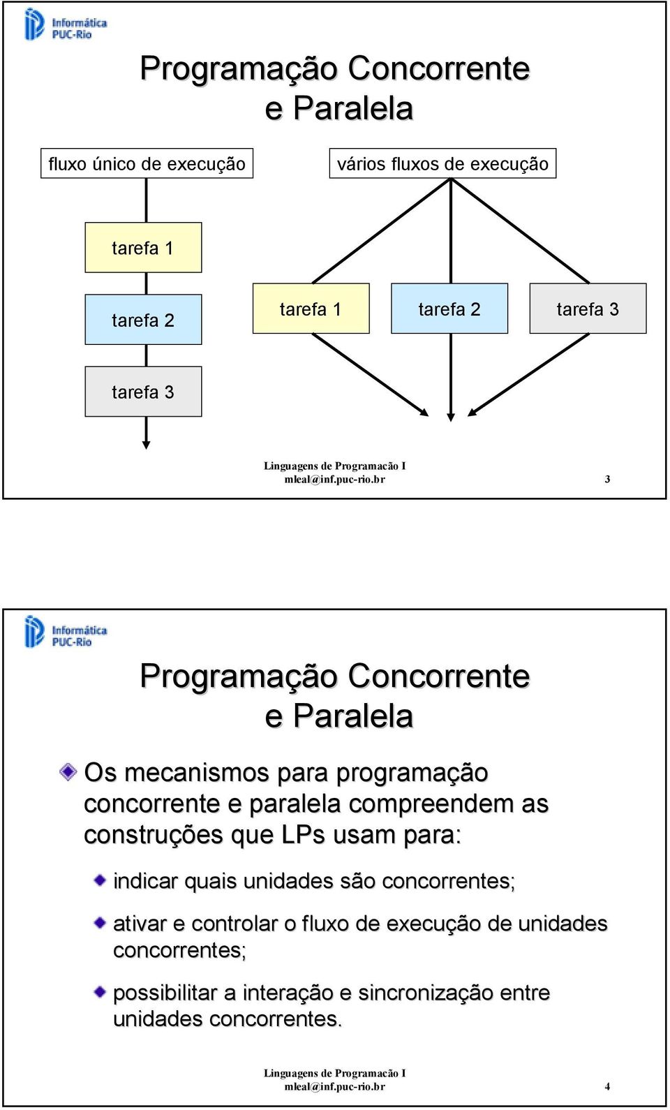 br 3 Programação Concorrente e Paralela Os mecanismos para programação concorrente e paralela compreendem as construções