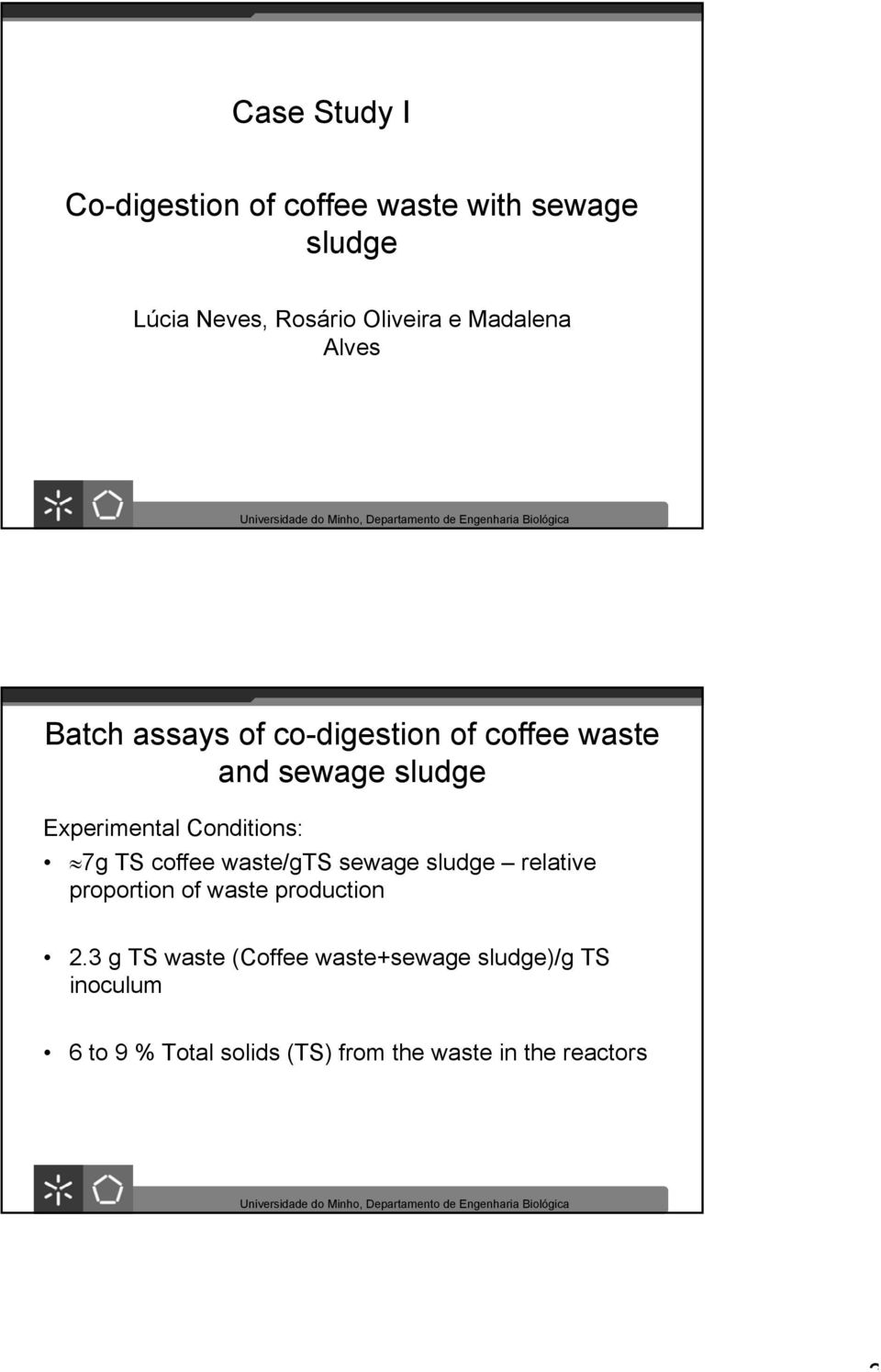 Conditions: 7g TS coffee waste/gts sewage sludge relative proportion of waste production 2.