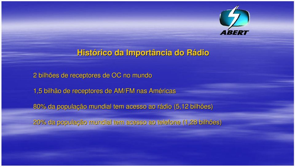 80% da população mundial tem acesso ao rádio r (5,12 bilhões)