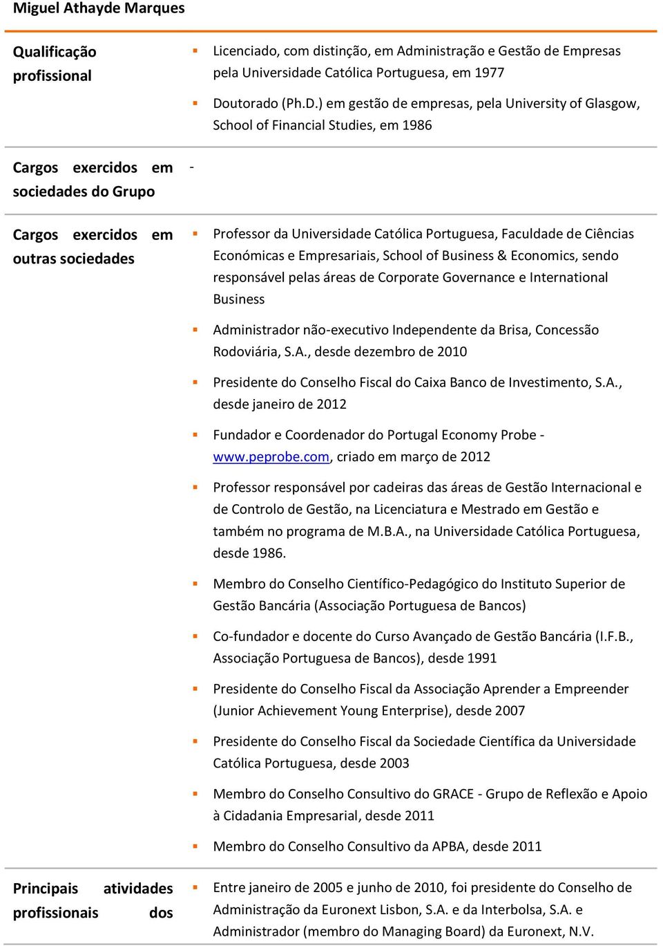 ) em gestão de empresas, pela University of Glasgow, School of Financial Studies, em 1986 Professor da Universidade Católica Portuguesa, Faculdade de Ciências Económicas e Empresariais, School of