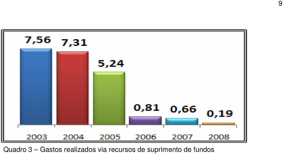 recursos de