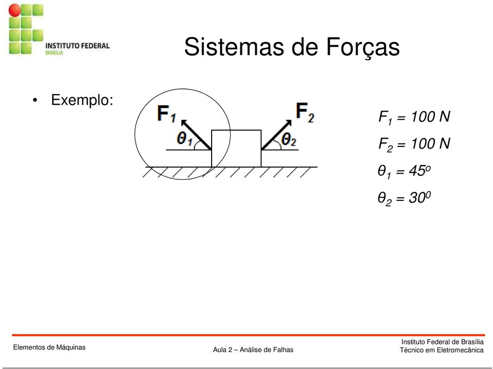 0 Aula 2 Análise de alhas