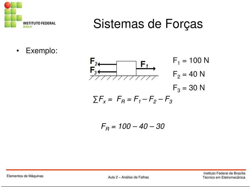 40 30 R 30 N Aula 2 Análise de