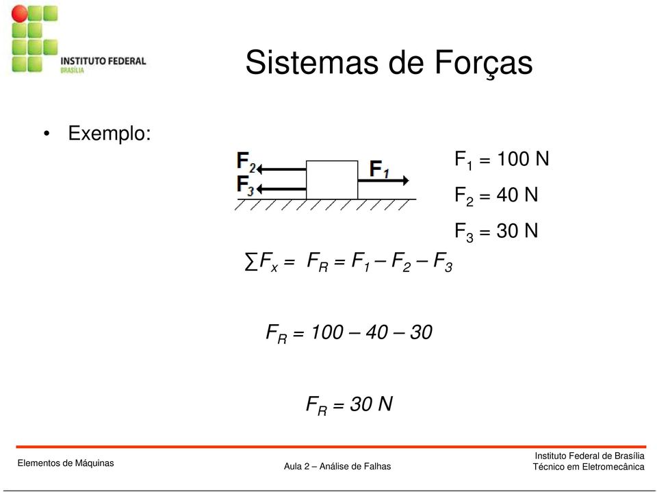 40 30 R 30 N Aula 2 Análise de