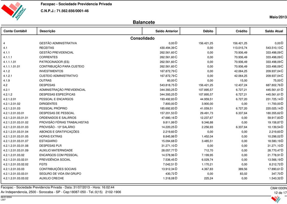 872,79 C 42.064,25 209.937,04 C 4.1.9 OUTRAS 6 C 15,00 75,00 C 4.2 DESPESAS 543.818,75 D 156.421,25 12.437,24 687.802,76 D 4.2.1 ADMINISTRAÇÃO PREVIDENCIAL 344.393,25 D 107.895,57 6.727,21 445.