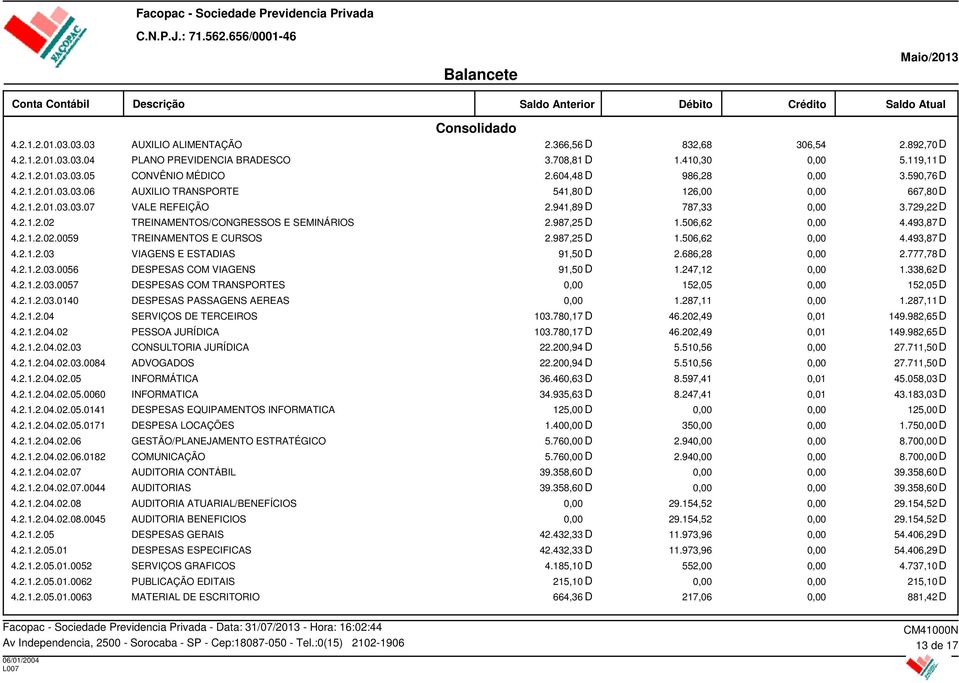 987,25 D 1.506,62 4.493,87 D 4.2.1.2.02.0059 TREINAMENTOS E CURSOS 2.987,25 D 1.506,62 4.493,87 D 4.2.1.2.03 VIAGENS E ESTADIAS 91,50 D 2.686,28 2.777,78 D 4.2.1.2.03.0056 DESPESAS COM VIAGENS 91,50 D 1.