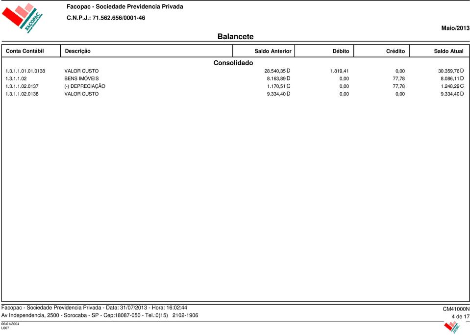 086,11 D 1.3.1.1.02.0137 (-) DEPRECIAÇÃO 1.