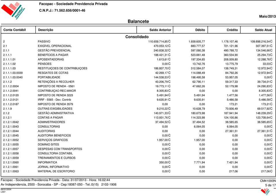 775,79 33,03 C 2.1.1.1.03 RESTITUIÇOES DE CONTRIBUIÇOES 186.807,70 C 312.584,07 138.749,31 12.972,94 C 2.1.1.1.03.0039 RESGATES DE COTAS 42.269,17 C 114.088,49 84.792,26 12.972,94 C 2.1.1.1.03.0040 PORTABILIDADE 144.