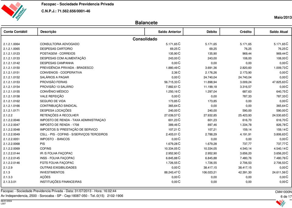 176,26 2.173,90 C 2.1.2.1.0152 SALÁRIOS A PAGAR C 24.740,04 24.740,04 C 2.1.2.1.0153 PROVISÃO FERIAS 56.715,33 C 11.898,94 3.009,24 47.825,63 C 2.1.2.1.0154 PROVISÃO 13 SALÁRIO 7.882,61 C 11.199,18 3.