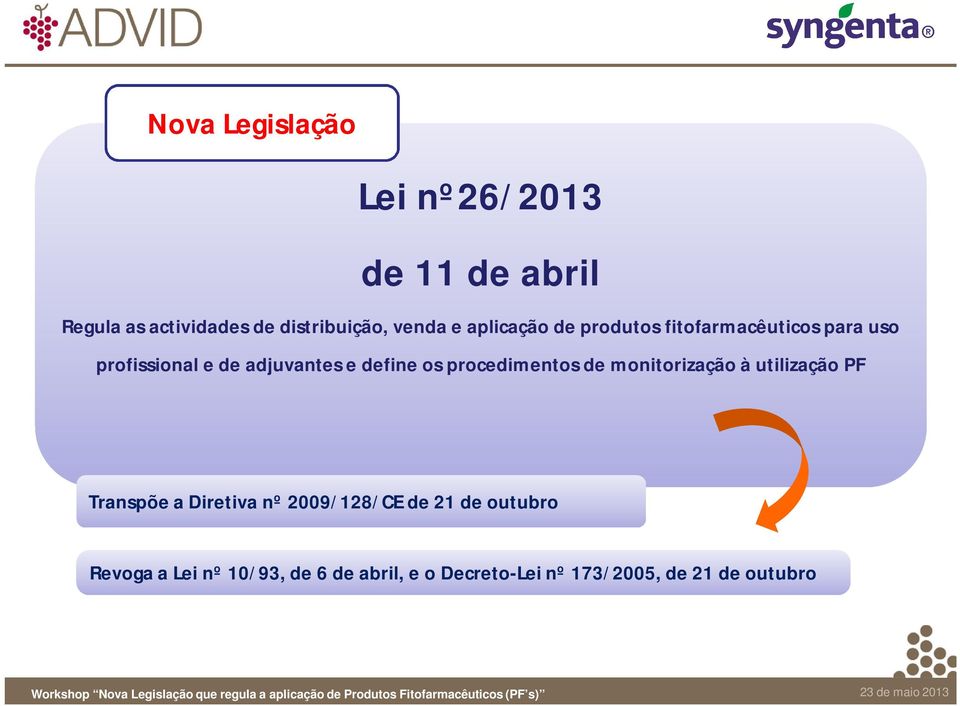 define s prcediments de mnitrizaçã à utilizaçã PF Transpõe a Diretiva nº 2009/128/CE