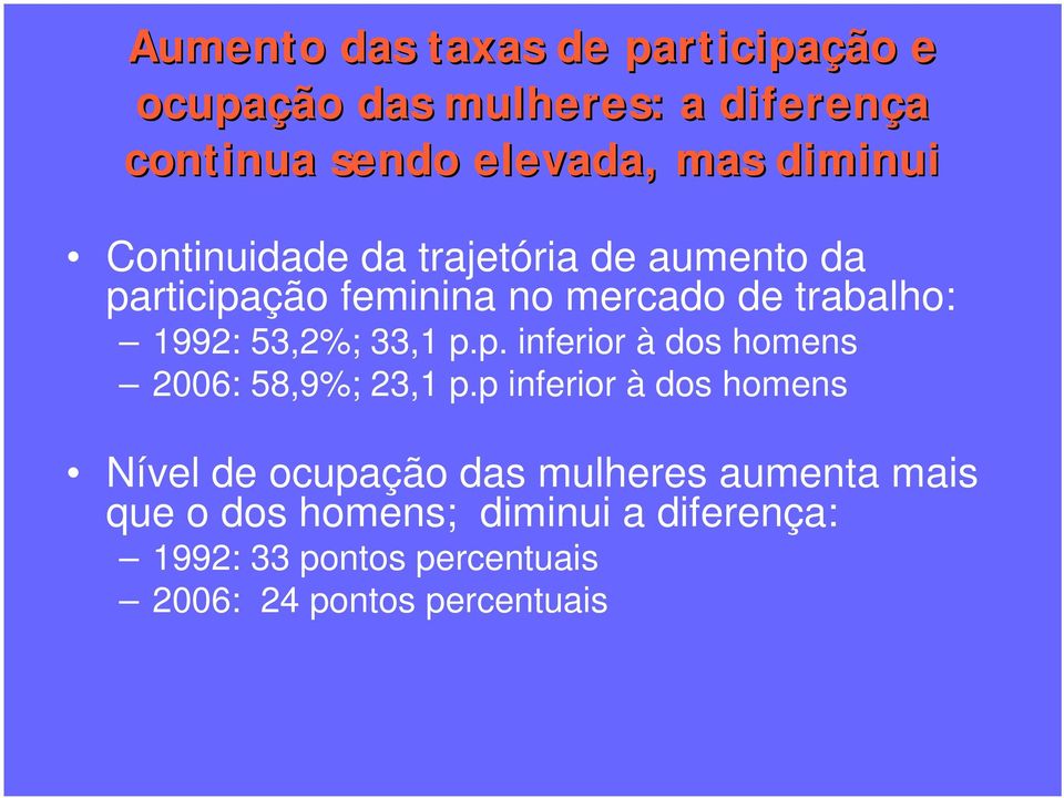 53,2%; 33,1 p.p. inferior à dos homens 2006: 58,9%; 23,1 p.