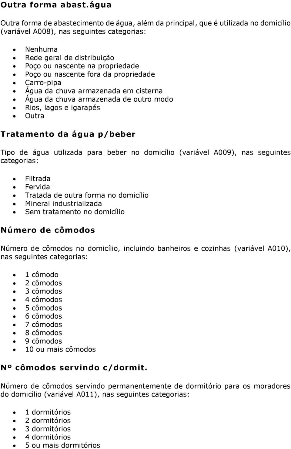 propriedade Poço ou nascente fora da propriedade Carro-pipa Água da chuva armazenada em cisterna Água da chuva armazenada de outro modo Rios, lagos e igarapés Outra Tratamento da água p/beber Tipo de