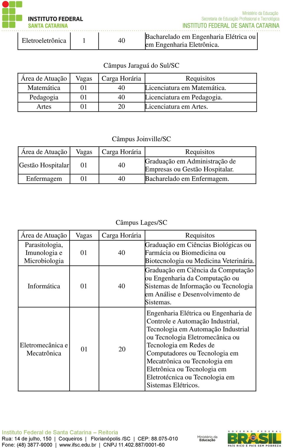 Câmpus Lages/SC Parasitologia, Imunologia e Microbiologia Graduação em Ciências Biológicas ou Farmácia ou Biomedicina ou Biotecnologia ou Medicina Veterinária.