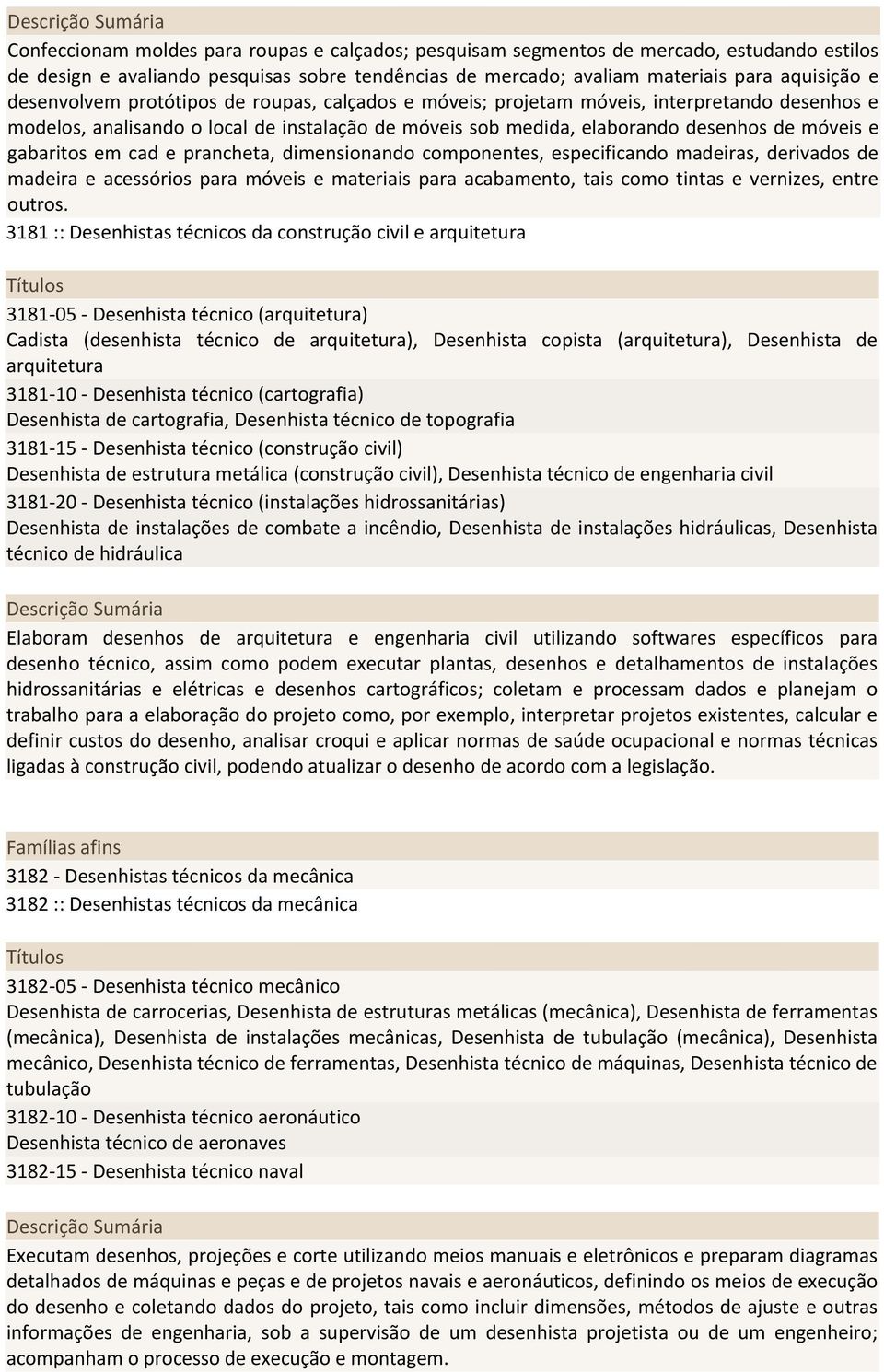 gabaritos em cad e prancheta, dimensionando componentes, especificando madeiras, derivados de madeira e acessórios para móveis e materiais para acabamento, tais como tintas e vernizes, entre outros.