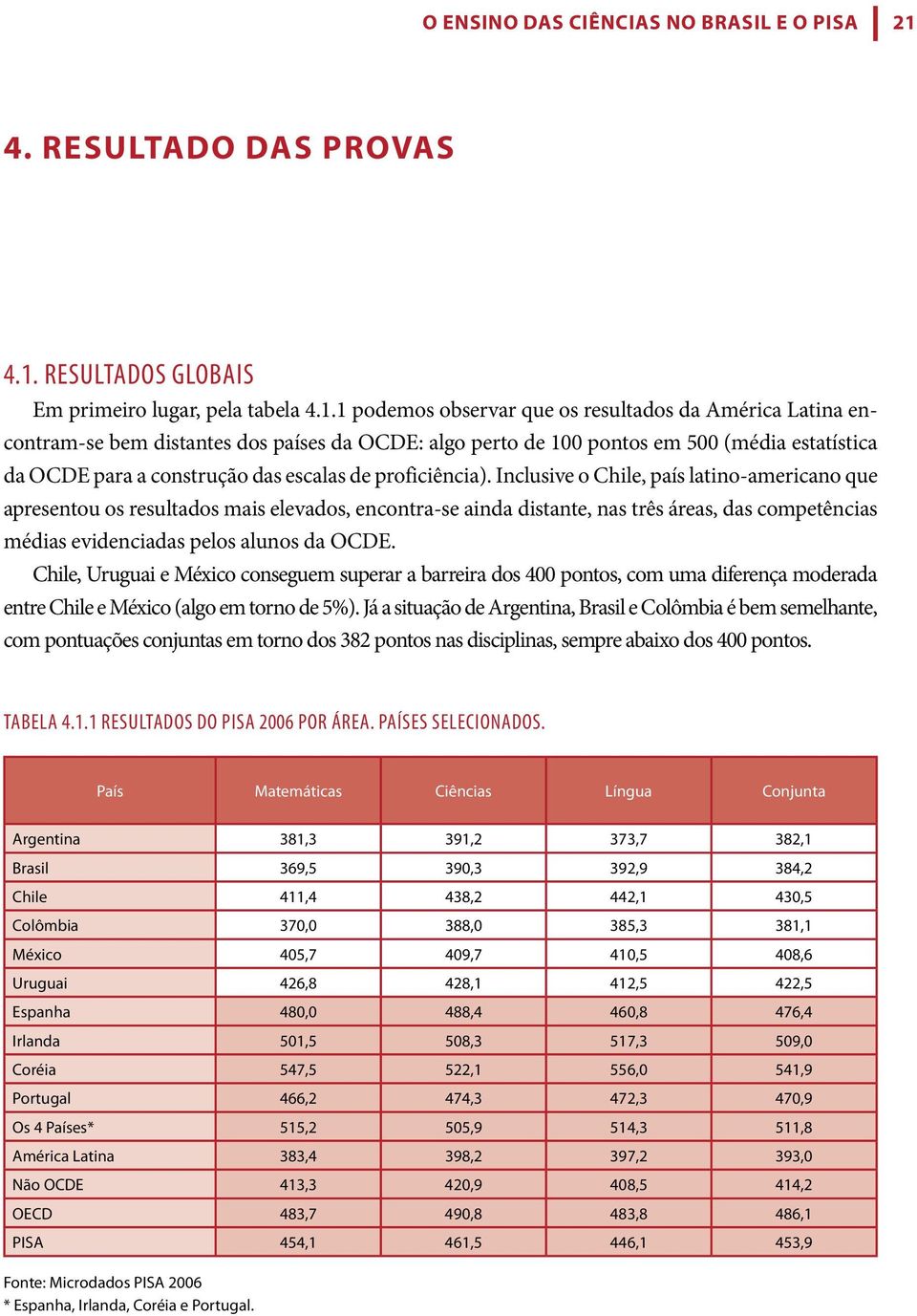 Resultados globais Em primeiro lugar, pela tabela 4.1.