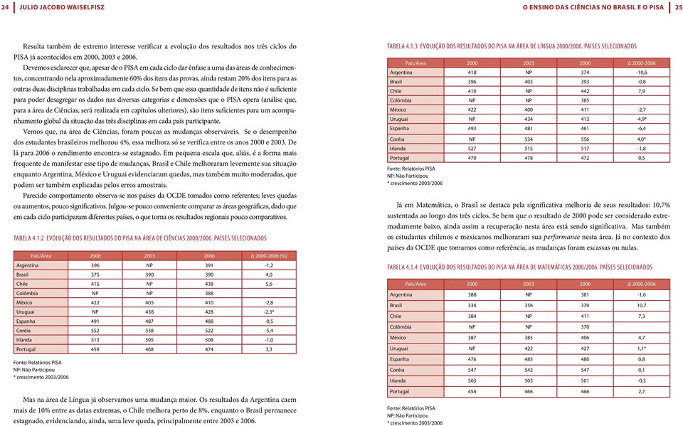 as outras duas disciplinas trabalhadas em cada ciclo.