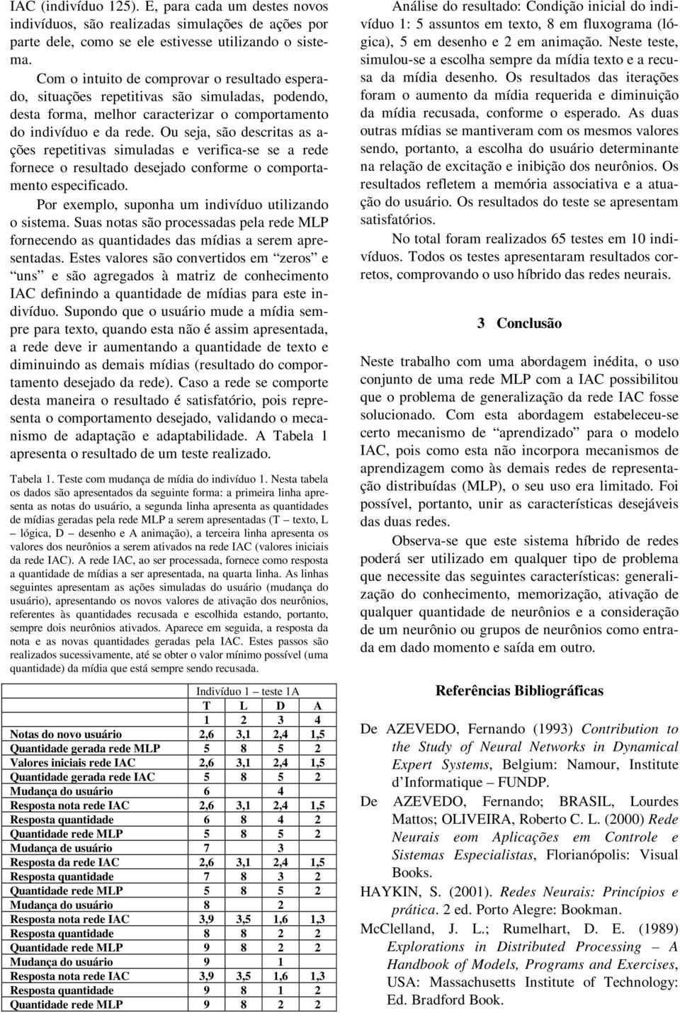 Ou seja, são descrtas as a- ções repettvas smuladas e verfca-se se a rede fornece o resultado desejado conforme o comportamento especfcado. Por exemplo, suponha um ndvíduo utlzando o sstema.