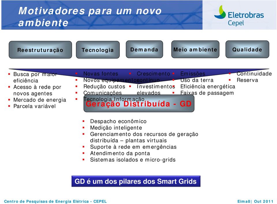 energética Comunicações elevados Faixas de passagem Tecnologia Informação Geração Distribuída - GD Despacho econômico Medição inteligente Gerenciamento dos