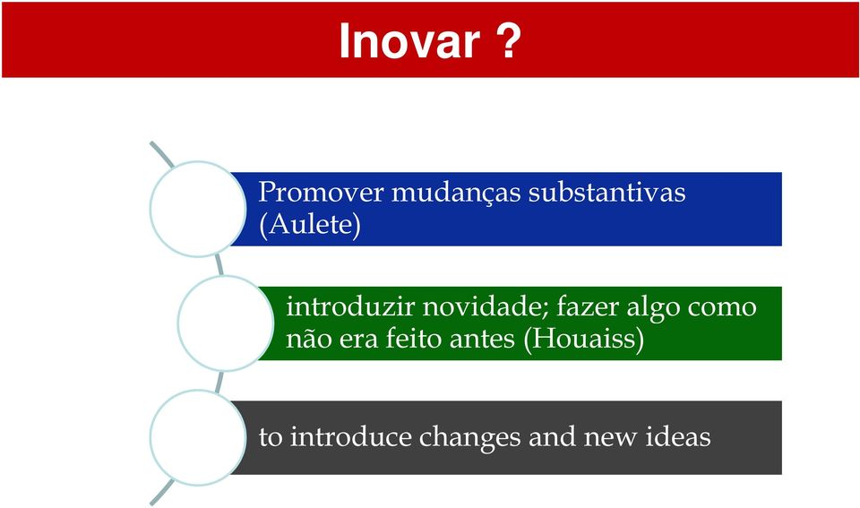 (Aulete) introduzir novidade; fazer