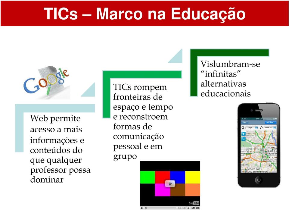 fronteiras de espaço e tempo e reconstroem formas de comunicação