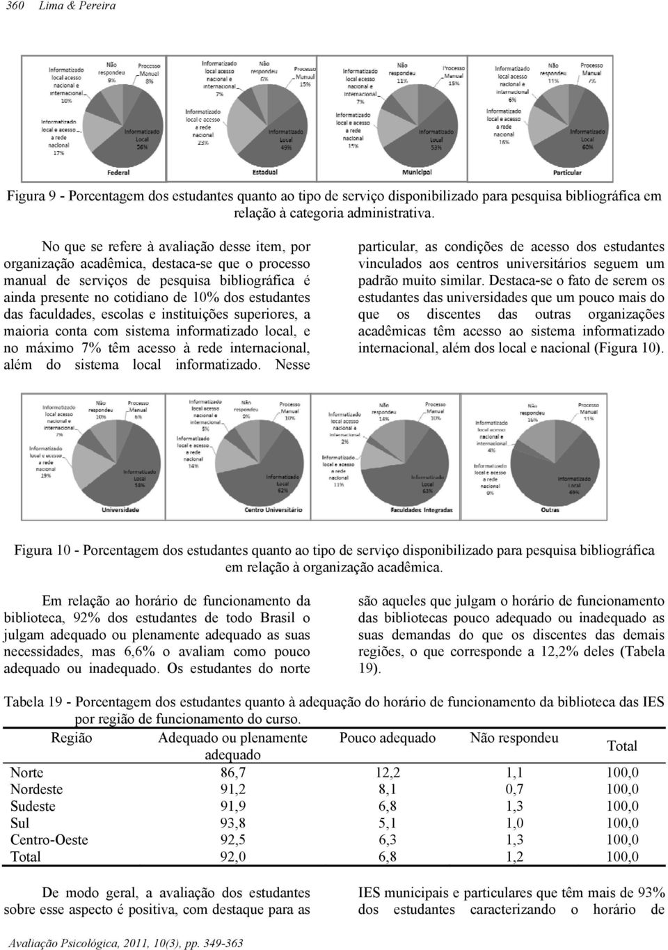 faculdades, escolas e instituições superiores, a maioria conta com sistema informatizado local, e no máximo 7% têm acesso à rede internacional, além do sistema local informatizado.