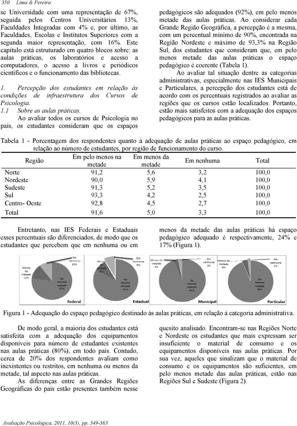 Este capítulo está estruturado em quatro blocos sobre: as aulas práticas, os laboratórios e acesso a computadores, o acesso a livros e periódicos científicos e o funcionamento das bibliotecas. 1.