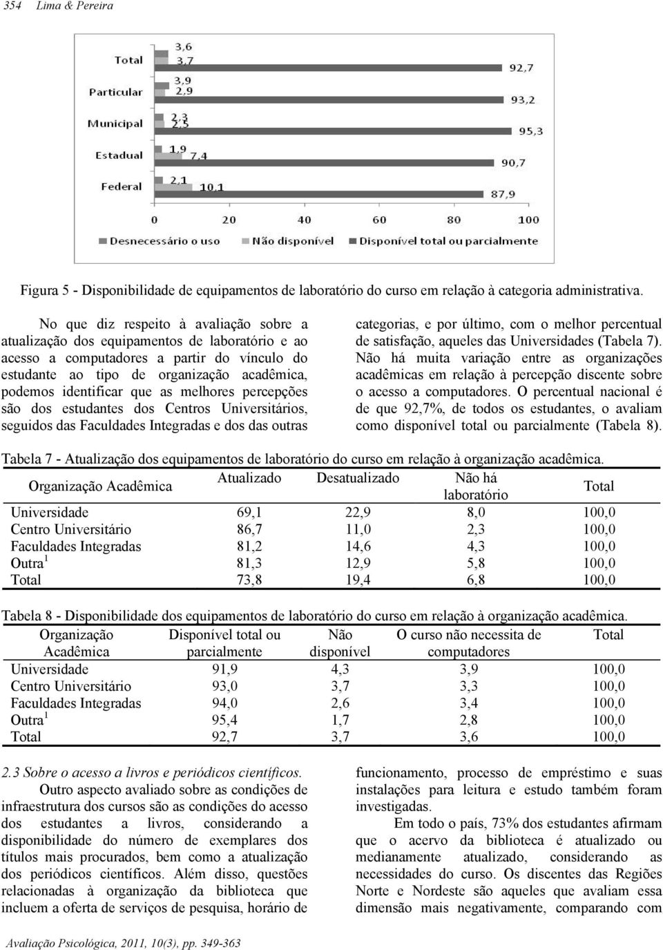 que as melhores percepções são dos estudantes dos Centros Universitários, seguidos das Faculdades Integradas e dos das outras categorias, e por último, com o melhor percentual de satisfação, aqueles