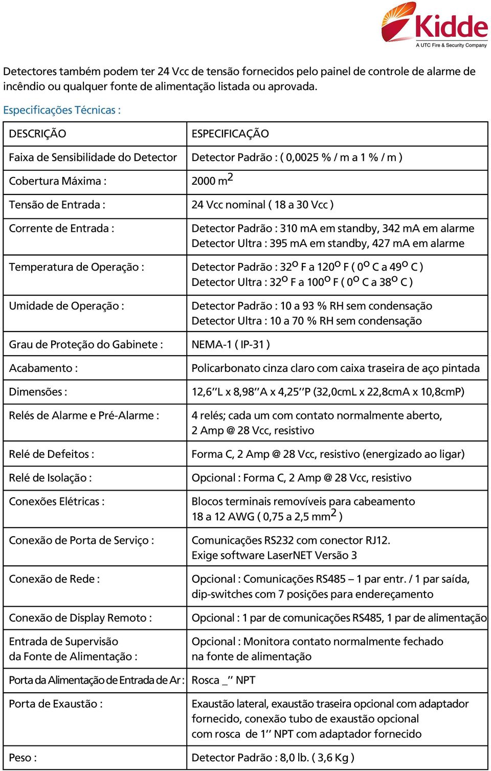 30 Vcc ) Corrente de Entrada : Detector Padrão : 310 ma em standby, 342 ma em alarme Detector Ultra : 395 ma em standby, 427 ma em alarme Temperatura de Operação : Detector Padrão : 32 o F a 120 o F