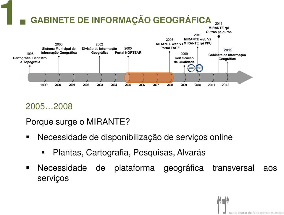 Necessidade de disponibilização de serviços online