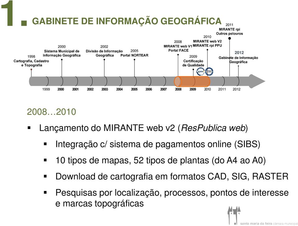 mapas, 52 tipos de plantas (do A4 ao A0) Download de cartografia em formatos CAD,