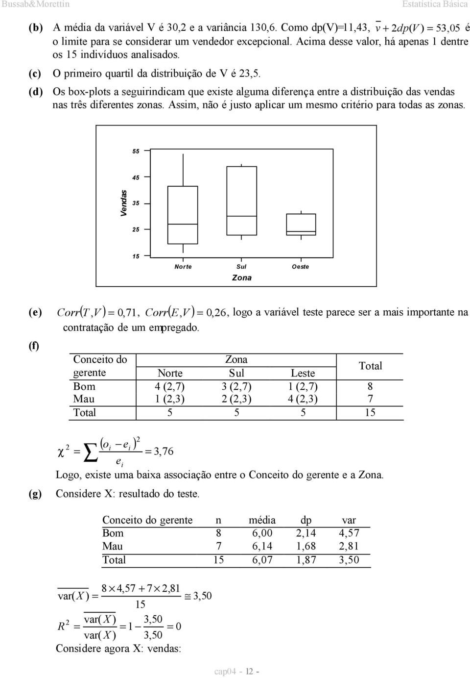 (d) Os box-plots a segurndcam que exste alguma dferença entre a dstrbução das vendas nas três dferentes zonas. Assm, não é justo aplcar um mesmo crtéro para todas as zonas.