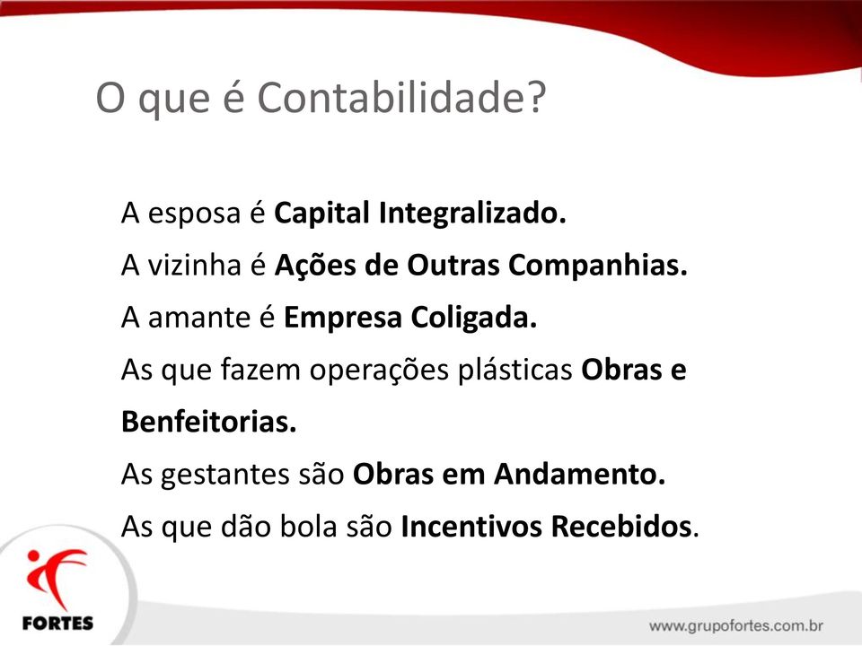 A amante é Empresa Coligada.