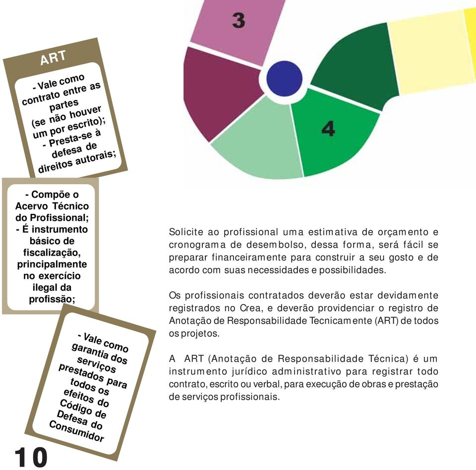 e cronograma de desembolso, dessa forma, será fácil se preparar financeiramente para construir a seu gosto e de acordo com suas necessidades e possibilidades.