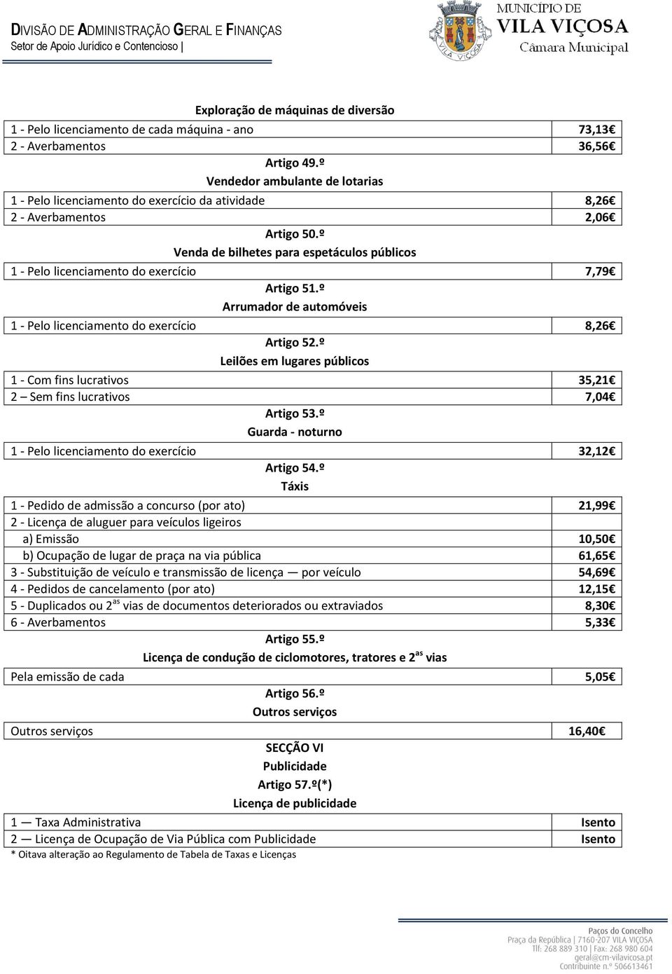 º Venda de bilhetes para espetáculos públicos 1 - Pelo licenciamento do exercício 7,79 Artigo 51.º Arrumador de automóveis 1 - Pelo licenciamento do exercício 8,26 Artigo 52.